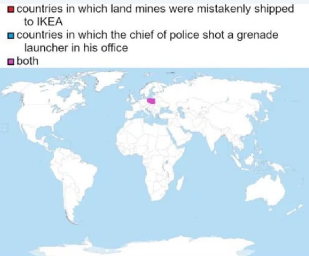 danieltilles1's tweet image. 