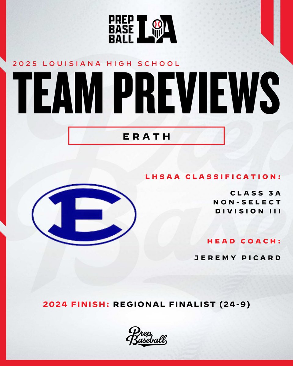 💥 𝟐𝟎𝟐𝟓 𝐓𝐞𝐚𝐦 𝐏𝐫𝐞𝐯𝐢𝐞𝐰: 𝐄𝐫𝐚𝐭𝐡

The Bobcats return nearly their entire lineup from last year’s squad that went 24-9.  Are they ready to make a State Title run in 2025?  Find out that and more below 👇. #BeSeen

<a href="/AlexArmandPBR/">Alex Armand</a>

🖇️ loom.ly/Bbqjdso