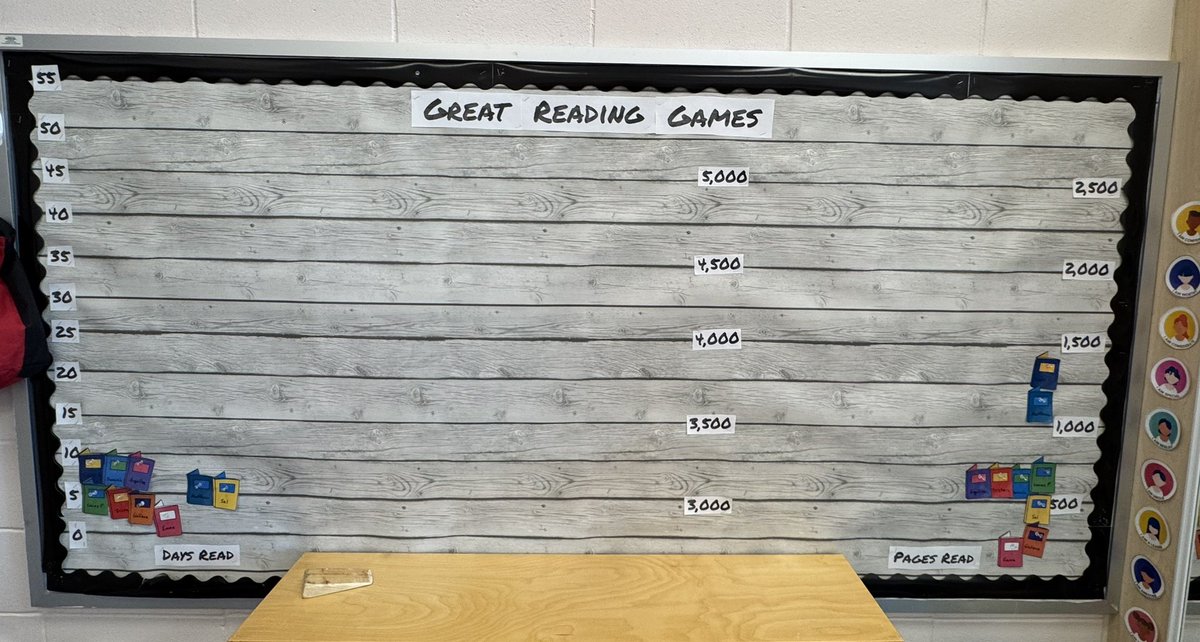 Mr. Kanefsky tweet media