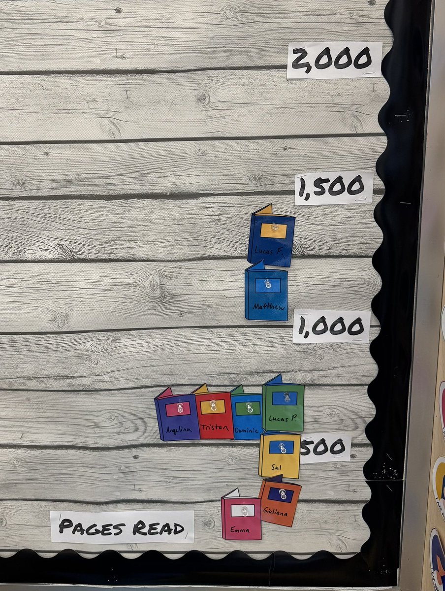 Mr. Kanefsky tweet media