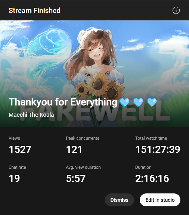 macchithekoala's tweet image. Thankyou all for today! Thankyou for the last warm session and thankyou for the last achievement that I got...got 1.5K views and over 100 ccv...

I can&apos;t do this without y&apos;all🩵

Otsukare minna! Sayonara~
Macchi pamit ya🩵