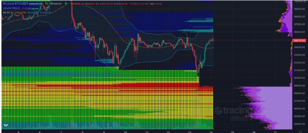 Homer intelectual tweet media
