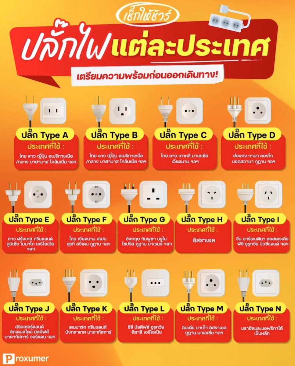 psmark1821's tweet photo. แปะไว้ค่ะ ความรู้ใหม่เว่อร์ https://t.co/SOH9XiYTf0