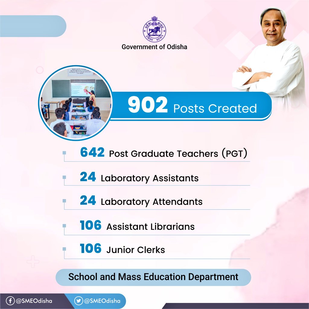 bishi_tusar's tweet photo. According to #NEP2020
It's our humble request to kindly fill-up sanctioned #Assistant_Librarian post of Upgrade Higher Secondary Schools
#Save_Students_Life
#Save_Library
@CMO_Odisha
@NityanandaBJP @SMEOdisha @SecyChief @OSEPA_Official @EduMinOfIndia @IPR_Odisha @suryabanshibjp https://t.co/quMgEgF9ZF