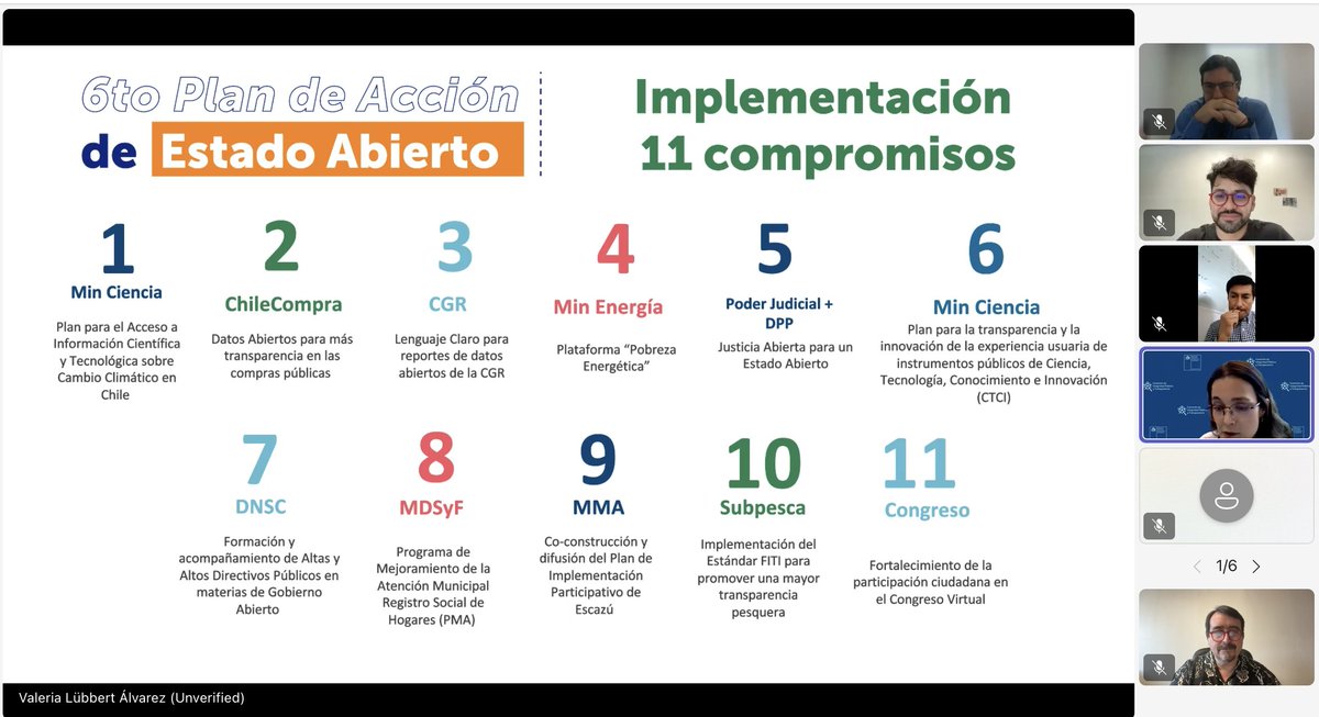 DiploGobAbierto's tweet photo. ¡Interesante inicio de año1 Reunión del II Foro Nacional Ampliado de #EstadoAbierto en Chile con reporte de avance sobre los 11 compromisos del VI plan de acción en el marco de @opengovpart Más detalles en este enlace: https://t.co/BF5O6O285D #GobiernoAbierto #OpenGov #OpenState https://t.co/GRS7Mxvcr9