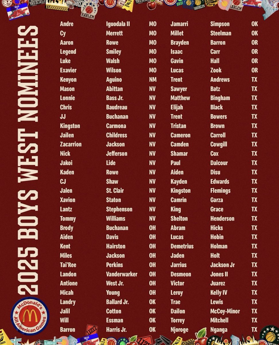 Congrats <a href="/LukeWalsh1414/">Luke Walsh</a> for being nominated to the McDAAG ’25 team 🤩

#BeAGriffin | #STL | <a href="/Vianneyhoops/">Vianney Basketball</a>