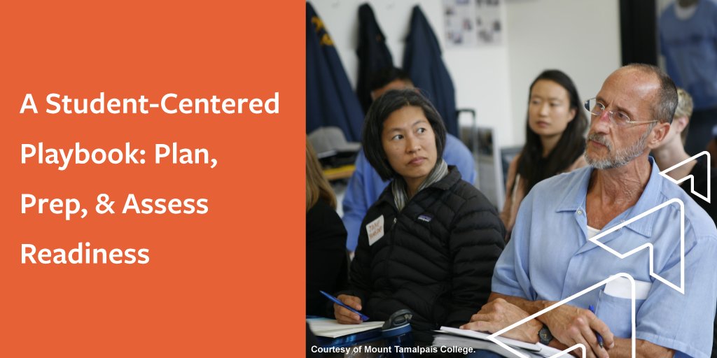 Ascendium's Education Philanthropy (@ascendiumep) on Twitter photo <a href="/IthakaSR/">Ithaka S+R</a>'s Implementation for Higher Education in Prison playbook helps correctional leaders navigate the complexities of educational tech in prison.
🔘 Prioritize learner outcomes.
🔘 Balance security and education.
🔘 Choose and implement the right technology.
Click to view <a href="/IthakaSR/">Ithaka S+R</a>'s Implementation for Higher Education in Prison playbook helps correctional leaders navigate the complexities of educational tech in prison.
🔘 Prioritize learner outcomes.
🔘 Balance security and education.
🔘 Choose and implement the right technology.
Click to view
