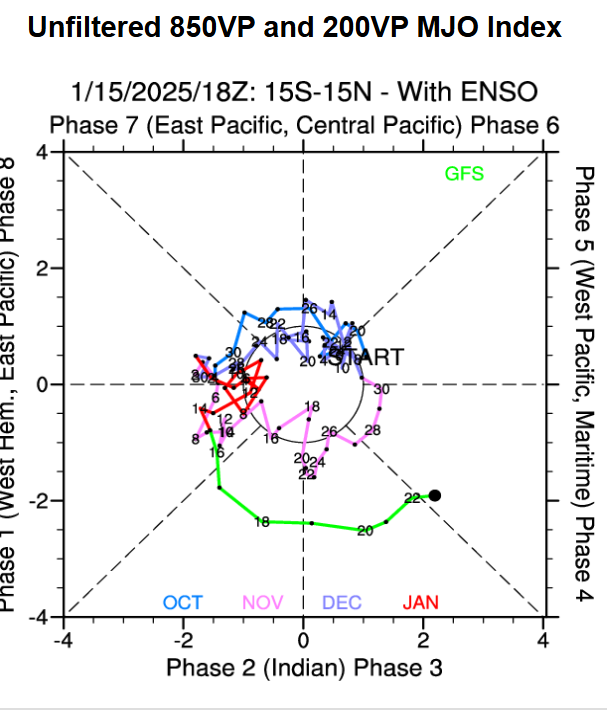 PvForecast's tweet photo. on the other hand there is still this #canadianwarming with vortex displacement
just wait the next days
positions to low and how change alot #dennisthewinterman https://t.co/VjvGoQKEVP