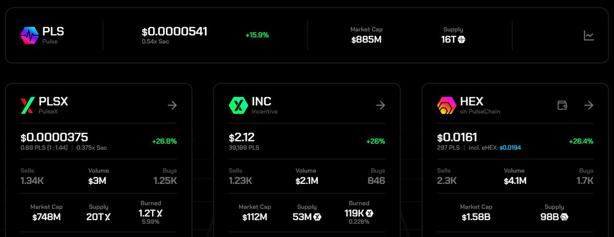It's not that bad at all... 😎Dzisiaj mamy małe "święto" na #Pulsechain 😋