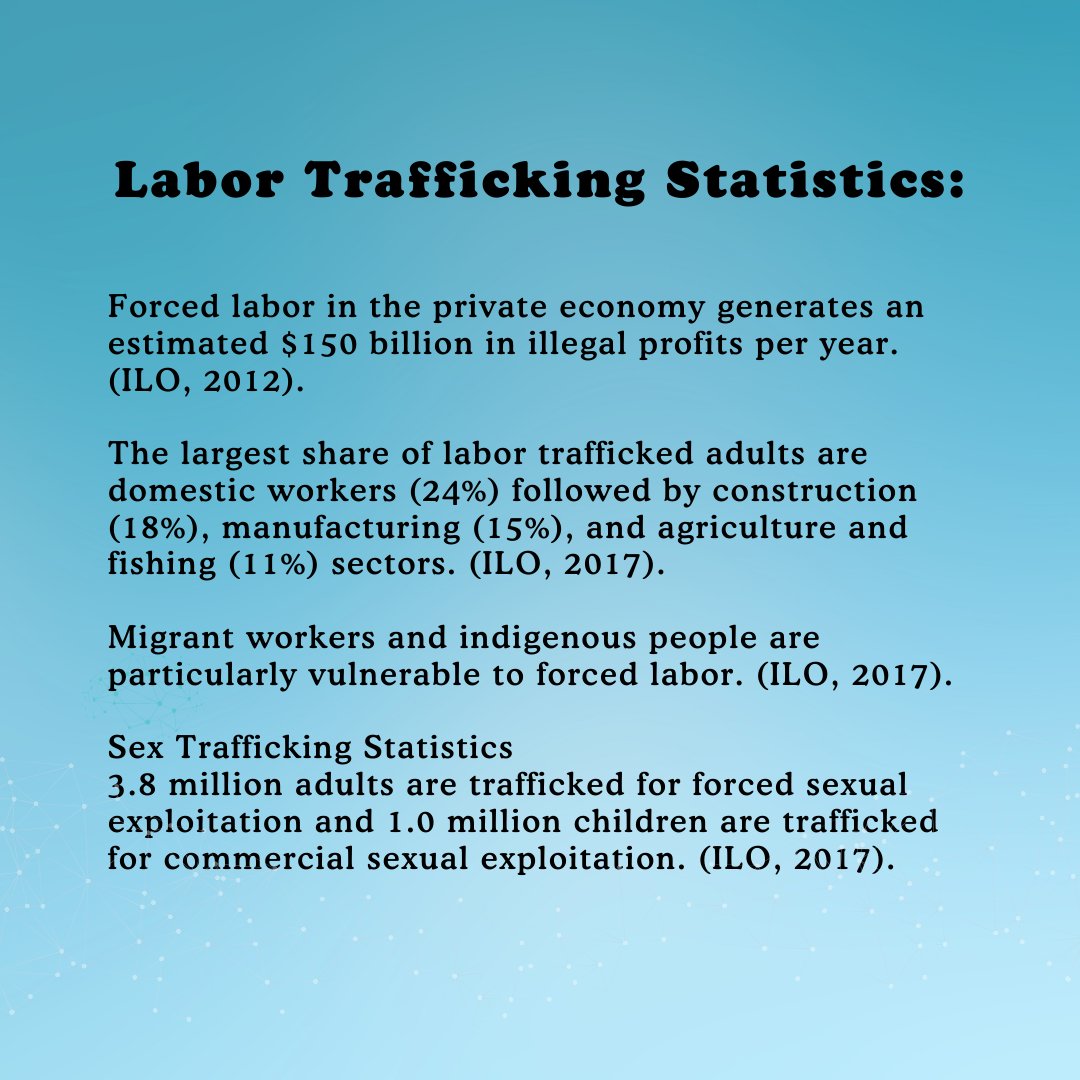 January is National Human Trafficking Prevention Month

Let's stand together and raise awareness about the issue of human trafficking. Together, we can make a difference and create a world where everyone can live free and safe.

#HumanTraffickingAwareness #EndHumanTrafficking