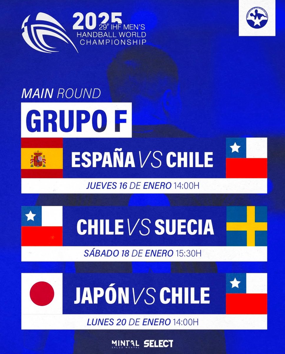😎 ¡SE VIENE EL DEBUT MUNDIALISTA! 😎

El Team Chile 🇨🇱 de Balonmano 🤾🏻‍♂️ se medirá mañana ante España 🇪🇸, medallistas de bronce 🥉 en París 2024 🇫🇷, en el primer partido de la Fase Grupal del Mundial.

📺 ⏰ El encuentro será a las 14:00 horas de nuestro país, y será transmitido