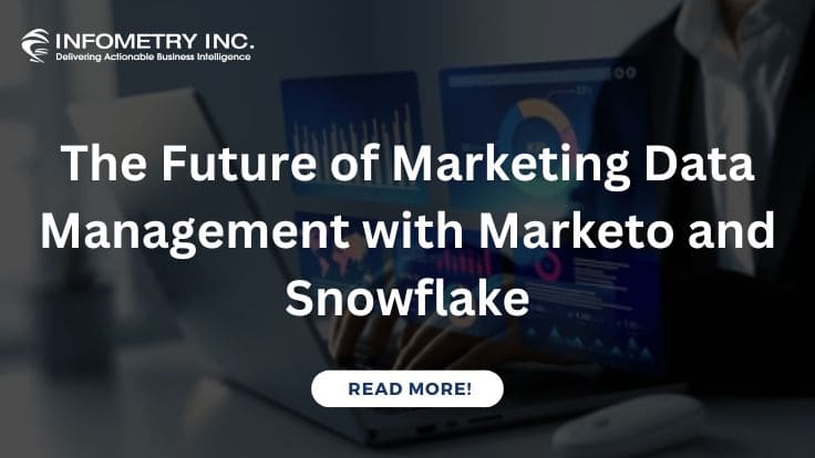 Infometryinc's tweet image. Is Marketo &amp;amp; Snowflake integration causing more stress than success? Infometry Inc’s Marketo Connector Snowflake Native App offers a seamless solution, simplifying data flow and unlocking valuable insights - zurl.co/AmXEL
.
.
.
#Marketo #Snowflake #NativeApp #Infometry