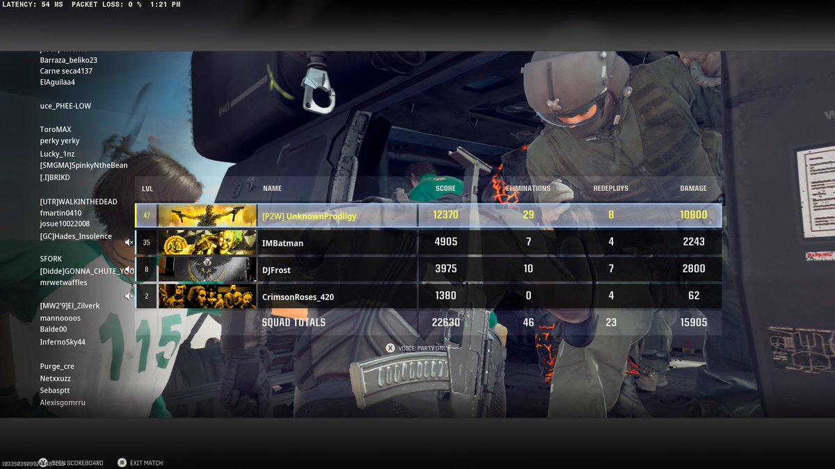 UProdiigy's tweet photo. Good Resurgence Game?
#cod #Resurgence #Winner #videogames #xbox #firstperson #shooter #leaderboard #gamer https://t.co/QthYFx9mCU