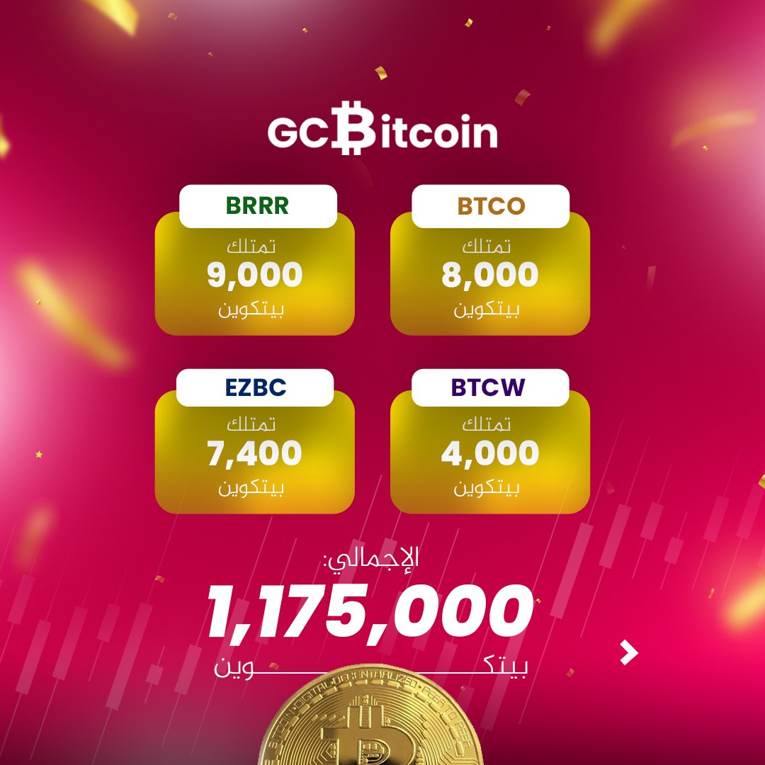 GcbGlobal's tweet photo. https://t.co/fFK6wZDKZH
#GCBTC #ARKB #GBTC #Blackrock #FBTC #HODL #BITO #BTCGBTC #BITB #ARKB #BTCW
#تحليل #استثمار_رقمي #استثمار_طويل_الأجل #عملات_مشفرة #صناديق_استثمار #بيتكوين #حيازات_بيتكوين https://t.co/kfjp5QnbmV