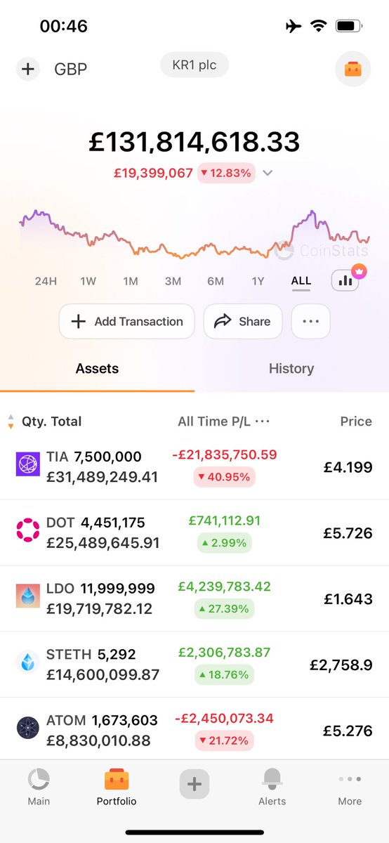 Dineshsrd's tweet photo. @TraderDiaryX KR1’s real time portfolio for you brah ! https://t.co/GUk8cMXEV5