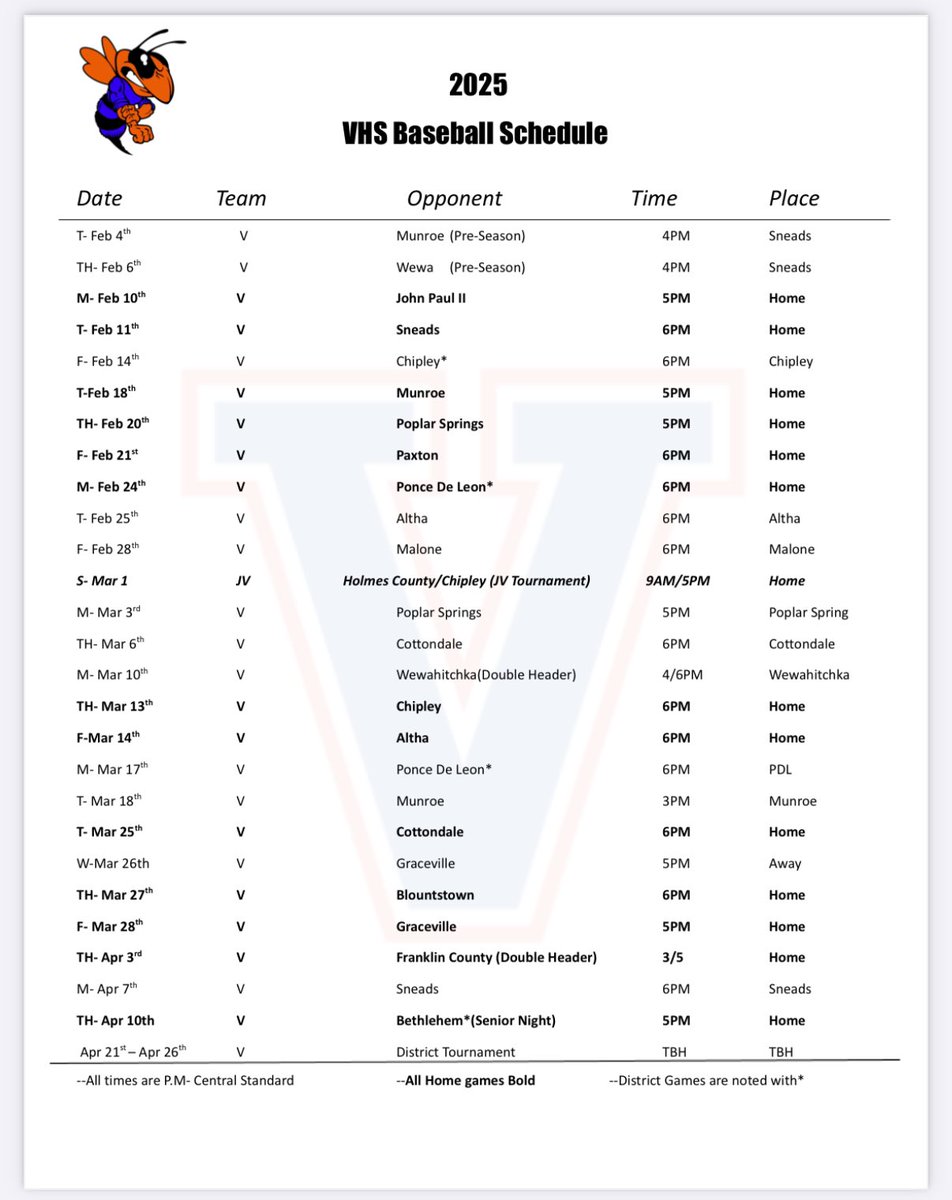 Vernon High Baseball tweet media