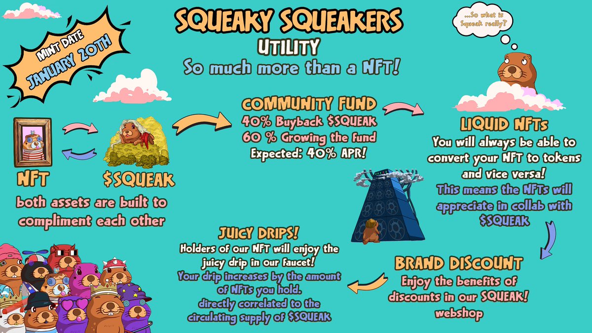 The Necro League (@necroleague) on Twitter photo 🔥New Giveaway 🔥
Prize: 1 Golden Squeak Ticket
(worth 111 $ADA + 20% mint discount)
🦫 must follow <a href="/Squeakers_NFTs/">SqueakySqueakers</a> and <a href="/necroleague/">Necro League</a>
🦫 retweet, like, tag 3 degens
⏳72h - twitter picker
🚨2 more raffled between Tireless Worker holders in our Discord 🔥New Giveaway 🔥
Prize: 1 Golden Squeak Ticket
(worth 111 $ADA + 20% mint discount)
🦫 must follow <a href="/Squeakers_NFTs/">SqueakySqueakers</a> and <a href="/necroleague/">Necro League</a>
🦫 retweet, like, tag 3 degens
⏳72h - twitter picker
🚨2 more raffled between Tireless Worker holders in our Discord