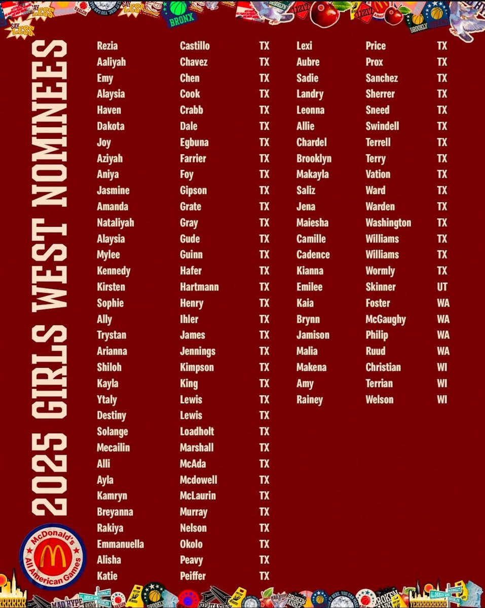 Higher Goals (Official Member of Select 40) tweet media