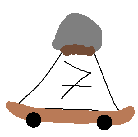 7TRGL's tweet photo. Time to Skateboard  $7TRGL https://t.co/mpUF3roGP1