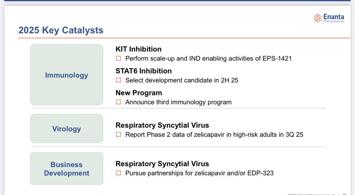 LT shareholders &amp; skeptics know where RSV is being partnered - likely partner nicely on the shelf next to Hep B, NASH, EDP-235 assets. 
$enta