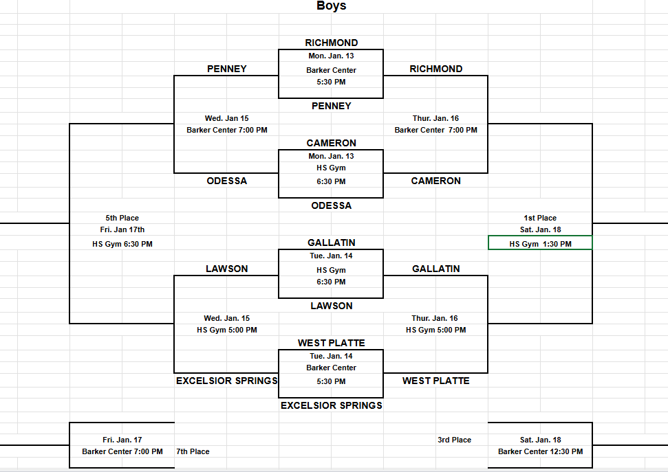 Lawson Schools tweet media