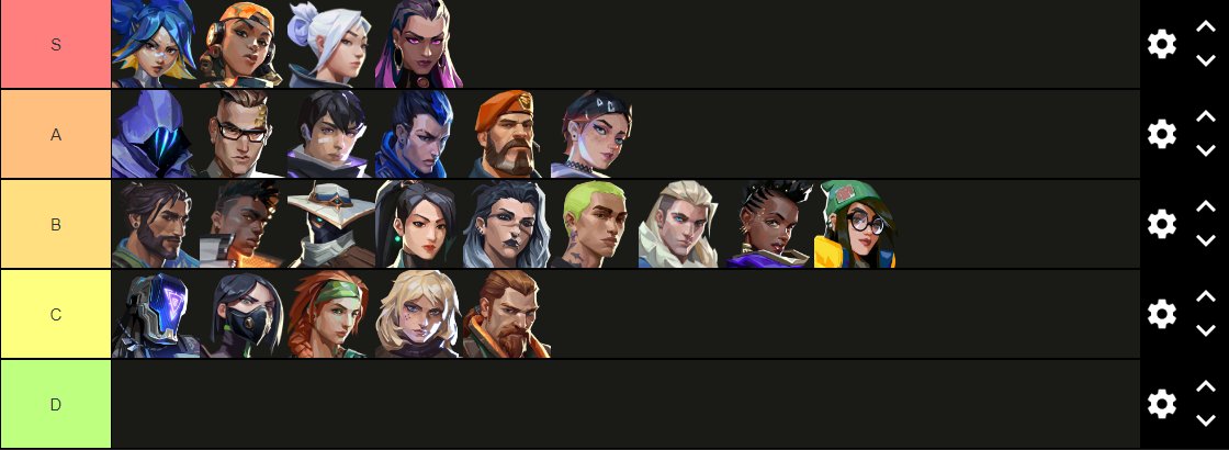 Despúes de mi retiro espiritual (xd) vuelvo a estar F/A.
Me encuentro escuchando ofertas para premier invite.
dm´s abiertos
 V y rt se aprecian 😋