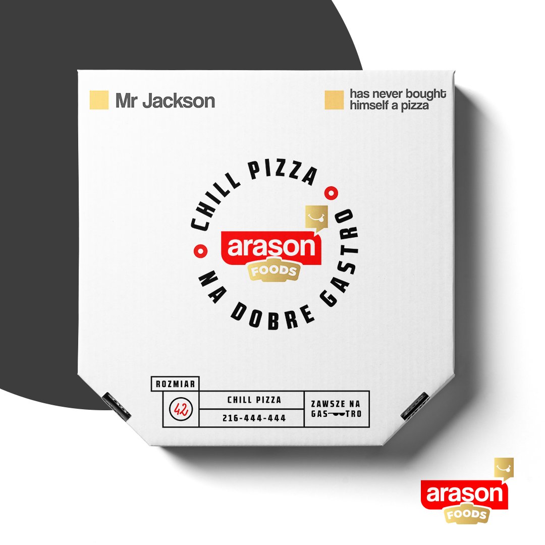 Today, I was going through the designs and copy I wrote when around 2022.. I was just 3 years into design, I was in charge of both the copy &amp; designs.., They're not that fancy, But I appreciate the progress..

In the Pizza design, I wrote "Mr Jackson has never bought himself a