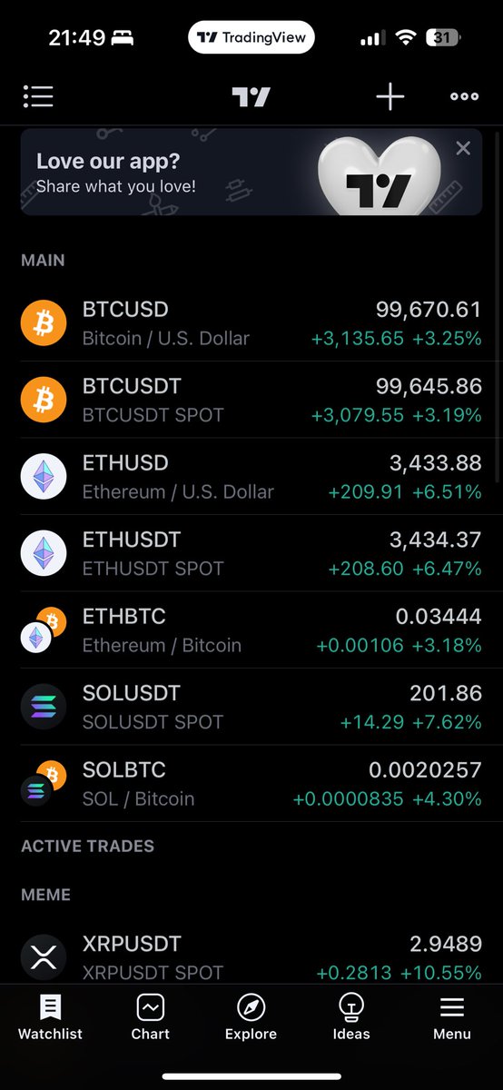 Very good, very nice