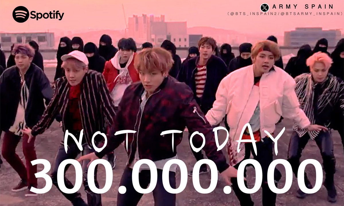 BTS_inSpain2's tweet photo. 🎧| "Not Today" de #BTS ha alcanzado 300 MILLONES de reproduciones en Spotify (300.067.814)! 🎉🎉
¡Sigamos haciendo stream!💪🏻💪🏻
300M ✅️ 🔜 350M
Gap: 49.932.186
📅 18/12/26
🖇https://t.co/xk7xUfNtP0
#NotToday300Million #nottoday300m #nottoday_300m @BTS_twt
- 🦄 ⛵️ https://t.co/P7aUoATyw6