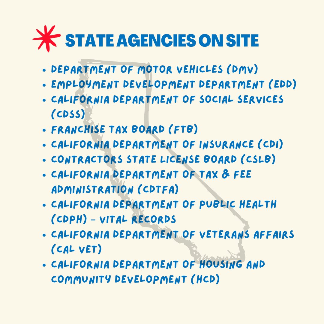 Disaster Recovery Resources are now open for survivors of the LA wildfires. Several state and county departments will be there to support survivors. 

 #PalisadesFire #EatonFire #LA #WildfireRecovery #LAWildfires #LAStrong #DisasterRecovery #Resources