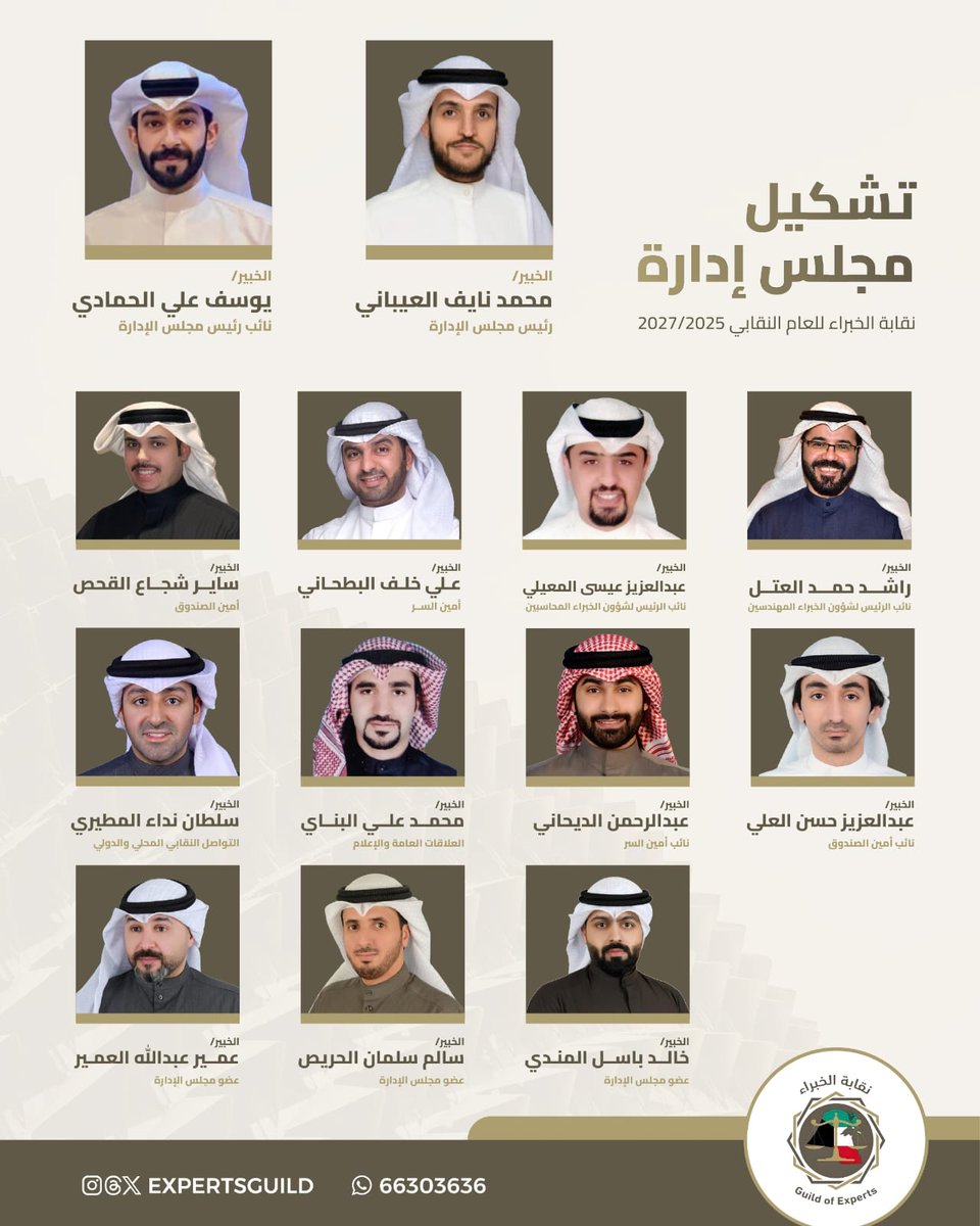 أتقدم بخالص الشكر والتقدير لإخواني
أعضاء مجلس الإدارة على ثقتهم الغالية
بتكليفي رئيساً لمجلس إدارة نقابة الخبراء
بالإدارة العامة للخبراء.
وأسأل الله العلي القدير أن يوفقني لأكون عند حسن ظنهم، وأن يمدنا بعونه وتوفيقه لتحقيق ما فيه الخير والمصلحة للبلاد والعباد.