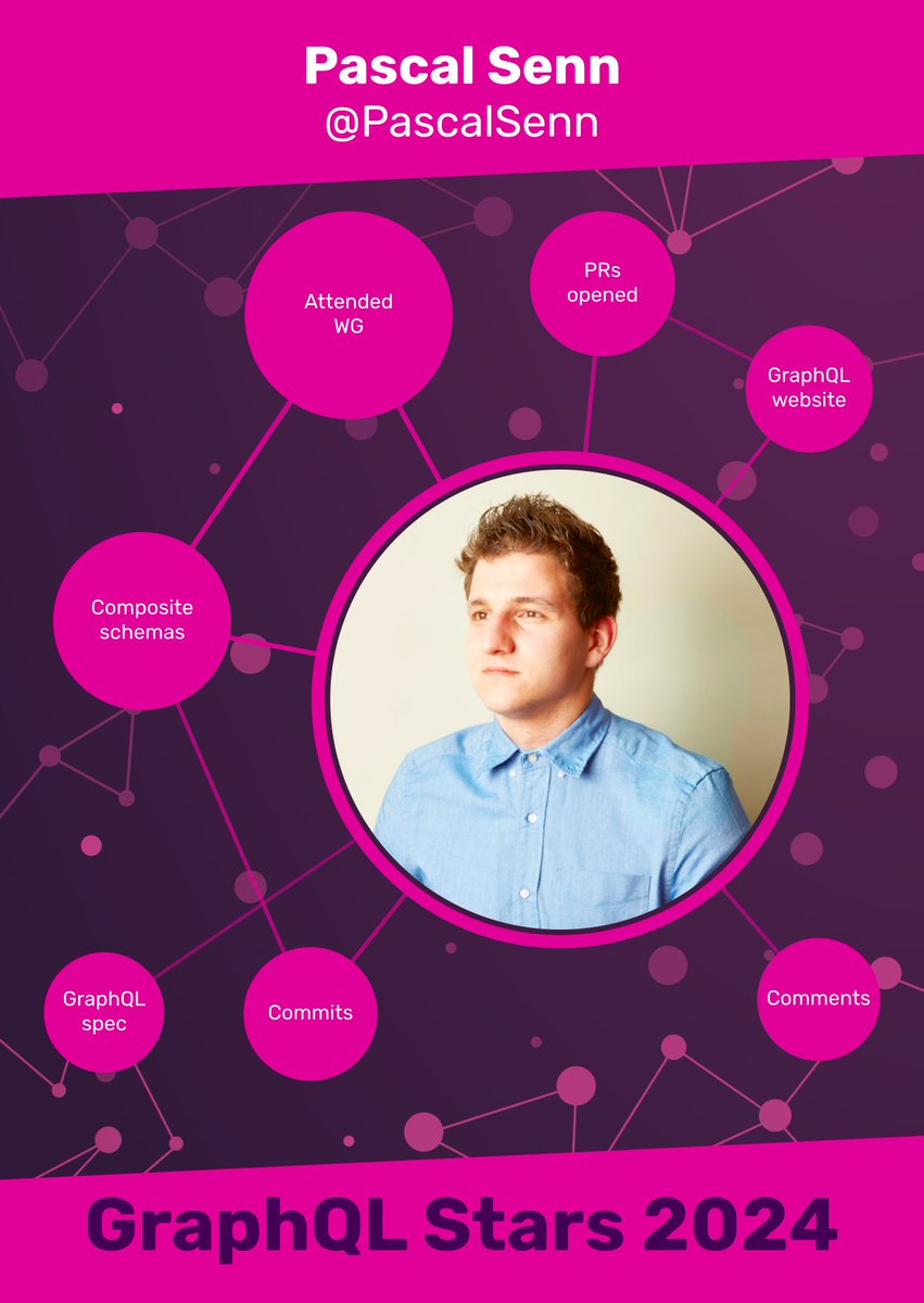 GraphQL (@graphql) on Twitter photo This week's #graphqlstar is the one and only <a href="/Pascal_Senn/">Pascal Senn 🌶</a> 🎉 Pascal has been an important contributor to the composite schema WG, website, and of course the spec! Thank you, Pascal! This week's #graphqlstar is the one and only <a href="/Pascal_Senn/">Pascal Senn 🌶</a> 🎉 Pascal has been an important contributor to the composite schema WG, website, and of course the spec! Thank you, Pascal!