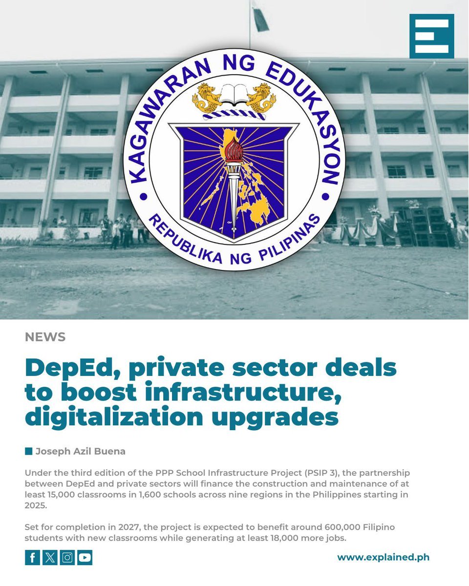 explained_ph's tweet image. Records from DepEd indicate a backlog of 165,000 classrooms in the Philippines, mainly pointed at constrained government funding, procurement processes, and an increasing student population. 

READ: buff.ly/4jeEvbA