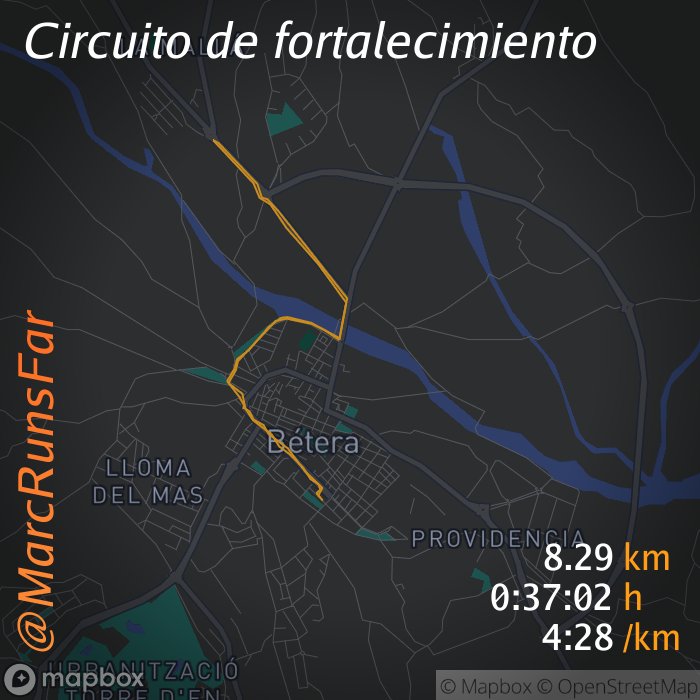 MarcRunsFar's tweet photo. Priming the legs with a solid warm-up before hitting the weights. Feeling the heart rate elevate and the tempo build – essential for that strength-endurance balance. 🏃💪  

#strengthtraining #garmin #strava #runchat #ukrunchat #FetchYourBody2025 #BeatYesterday #marathontraining https://t.co/GYbRZQkSMO