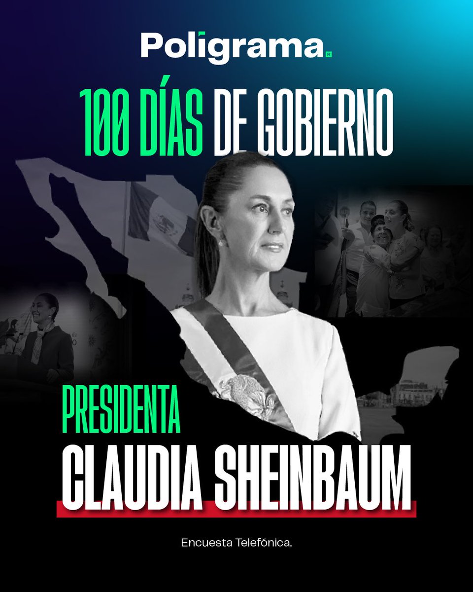 poligrama_mx's tweet image. Encuesta #Poligrama®️ 

El 67% de los mexicanos aprueban el trabajo de Claudia Sheinbaum @Claudiashein en sus primeros 100 días de administración. 

(1/3)