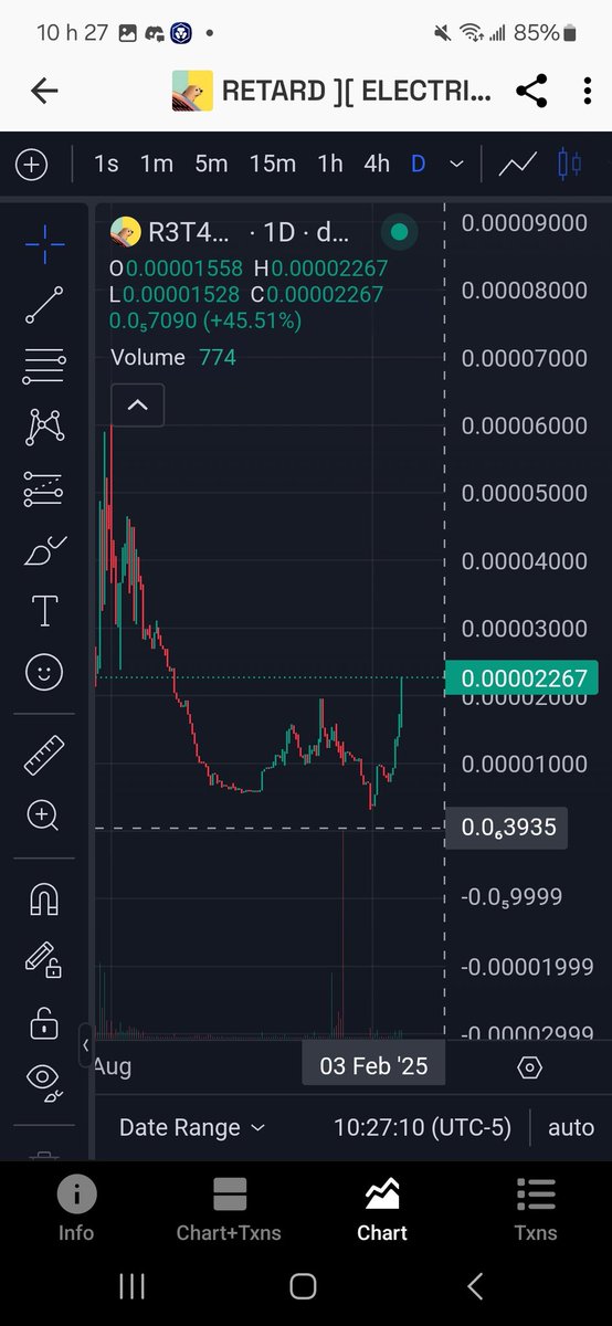 Who loves $MOON? 

Who loves having 200+% apy in $MOON holding a token that's sitting at 18k only (was at 10k on my last post).

Grab some $R3T4RD2 before the vault on <a href="/wolfswapdotapp/">Wolfswap | Swap & Earn</a> is full

CA : 0x1eEdBA5Bc01Af4d0d82745f5d9162102398F1B17

#amplify