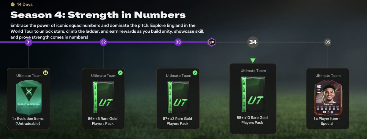 🟢HOW TO WIN UP TO 26.150 XP (26 LEVELS) OF EA FC 25 SEASON PASS (WEEK 4)🟢

🔁/❤️ are appreciated!

TOTY is almost here and a lot of you might be considering playing back, and season pass is one of the best ways to get INCREDIBLE packs!💪

▶️Which rewards are given for