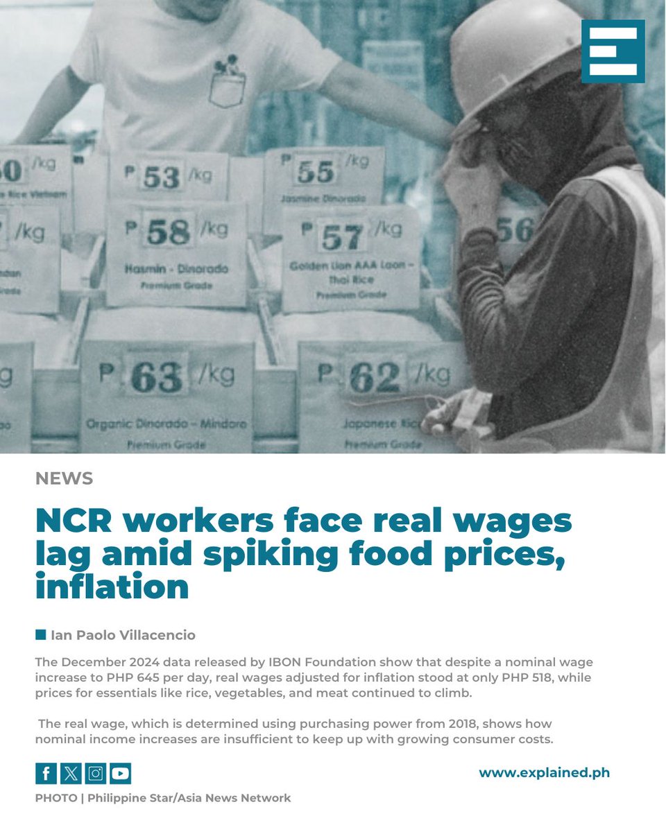explained_ph's tweet image. Despite a slight increase from PHP 505 in 2023 to PHP 518, the actual salary costs less than PHP 495 in 2021, displaying the slow recovery of workers' purchasing power in the face of ongoing inflationary pressures. 

READ: buff.ly/4hhYGDA