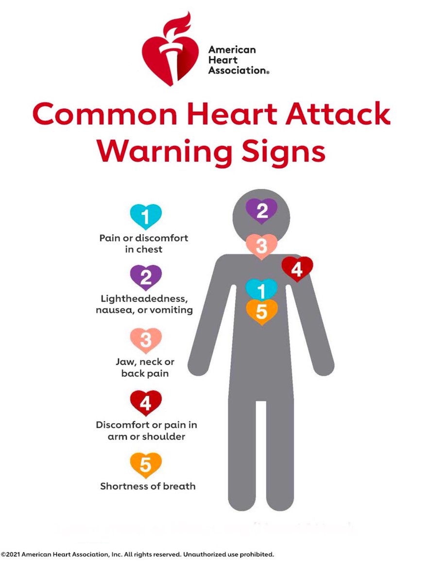 Did you know that exposure to wildfire smoke can trigger heart attacks even after the fire is contained? 

Everyone affected by the LA fires should remember the warning signs of heart attacks. Take care of each other out there.
