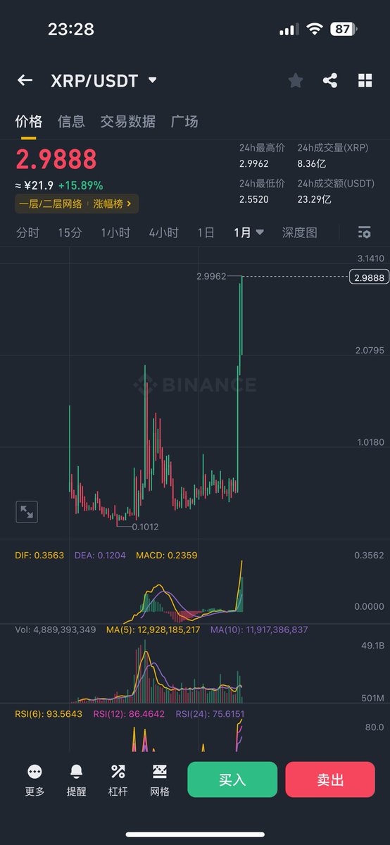 老俞.eth tweet media