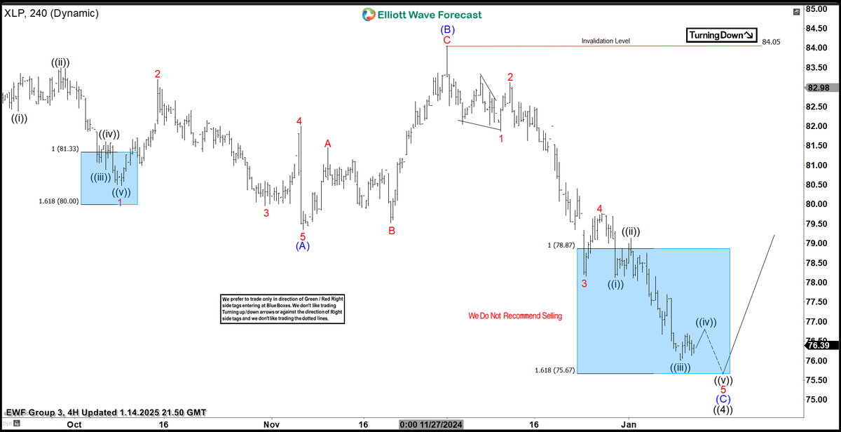 EWF Taha tweet media