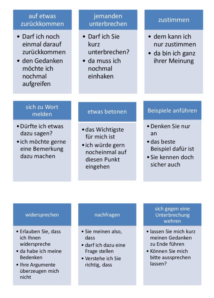 【德语】一些可以在讨论问题时应用的句型：