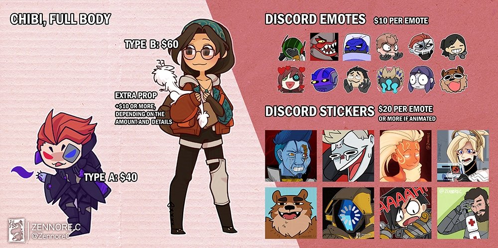 Zennore C. tweet media