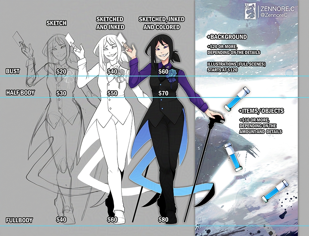 Zennore C. tweet media