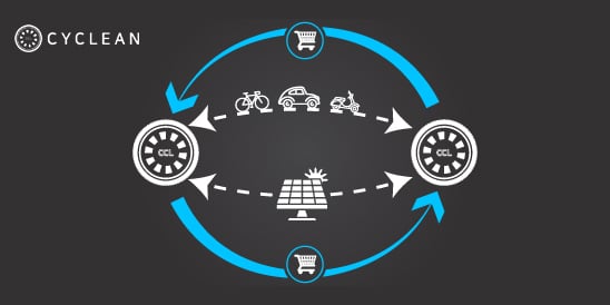 CarlJP9's tweet photo. Cyclean: Creating a Healthier Ecosystem with Blockchain Technology.

#cyclean  $cyclean https://t.co/ioL4dsM3gp