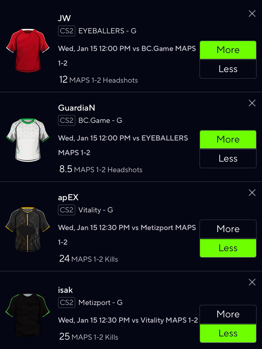 100xProps's tweet image. CS2 power 4 🧙‍♂️🙏🏼🔥

#PrizePicks #GambingX #PrizePicksCS2