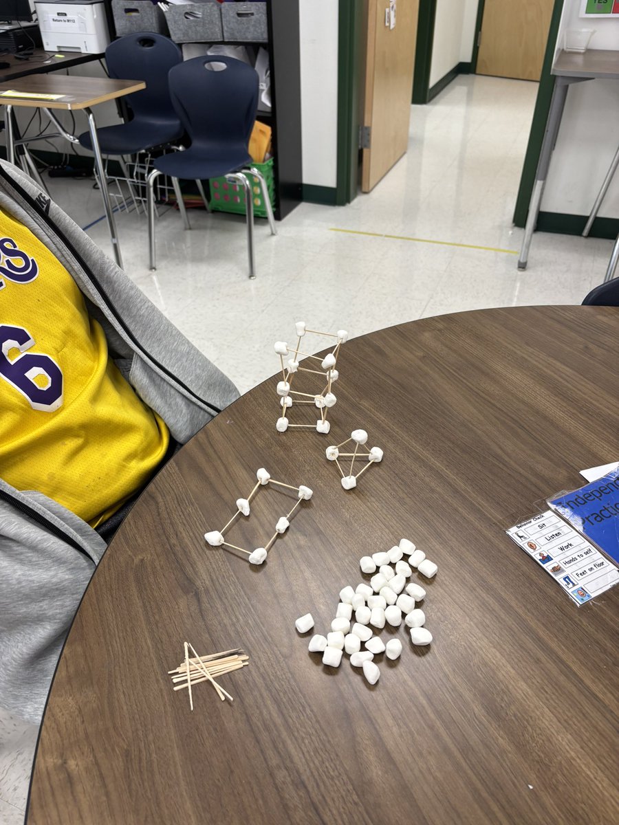 Lillianrose28's tweet photo. Playing with our food while we are creating and building with our 2D and 3D shapes @NISDSpecialEd @NISDHolmes https://t.co/YqEKy3zC8L