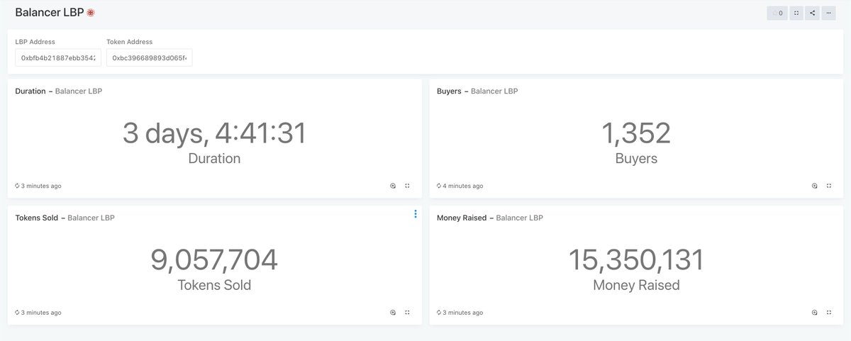 fabiomendesafc's tweet image. About 4y ago @Balancer v1 kicked off the LBP mania. Found our first @Dune dashboard screenshots - this UI though 😅 Imagine LBPs on v3..