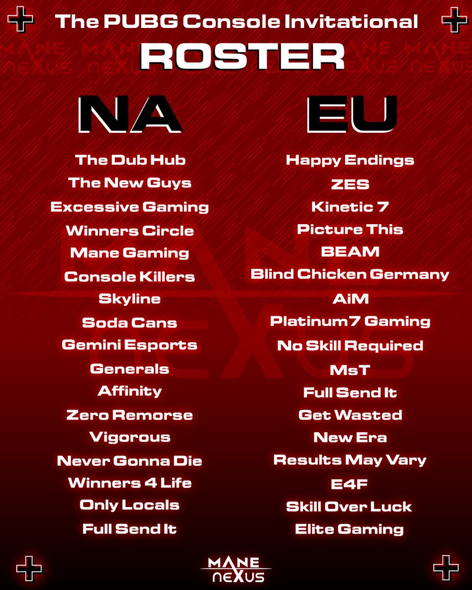 The teams have been selected. Up Next, NA vs EU qualifiers. Action starts Mon Jan 20th with Day 1 of NA qualifiers at 9pm EST. Then Day 1 of EU qualifiers begins on Tues Jan 21st at 3pm. NA action will be Streamed on Nexus Twitch and EU action will be streamed on Stento’s twitch.