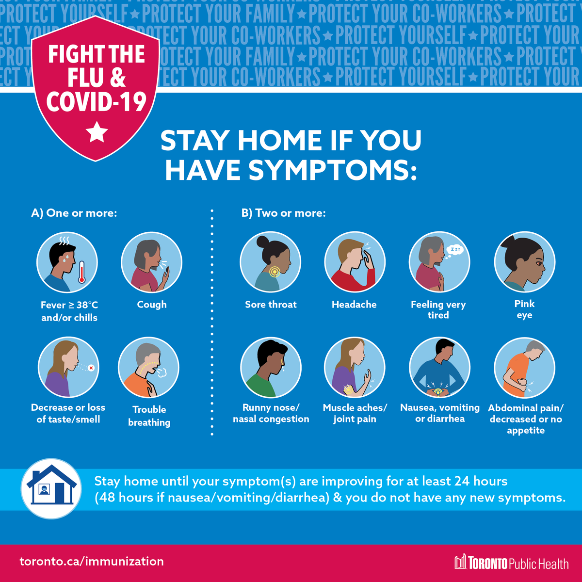 TOPublicHealth's tweet photo. Feeling under the weather?

Help keep loved ones &amp; your community safe by staying home if you feel any of these symptoms ⬇️

Learn more: https://t.co/39ZQ23Q2RM

#flu #COVID19 https://t.co/JvnYY1JWFv